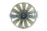 VISCO FAN